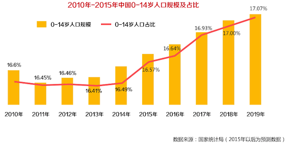 1467076561785352.png image001.png!heading.png