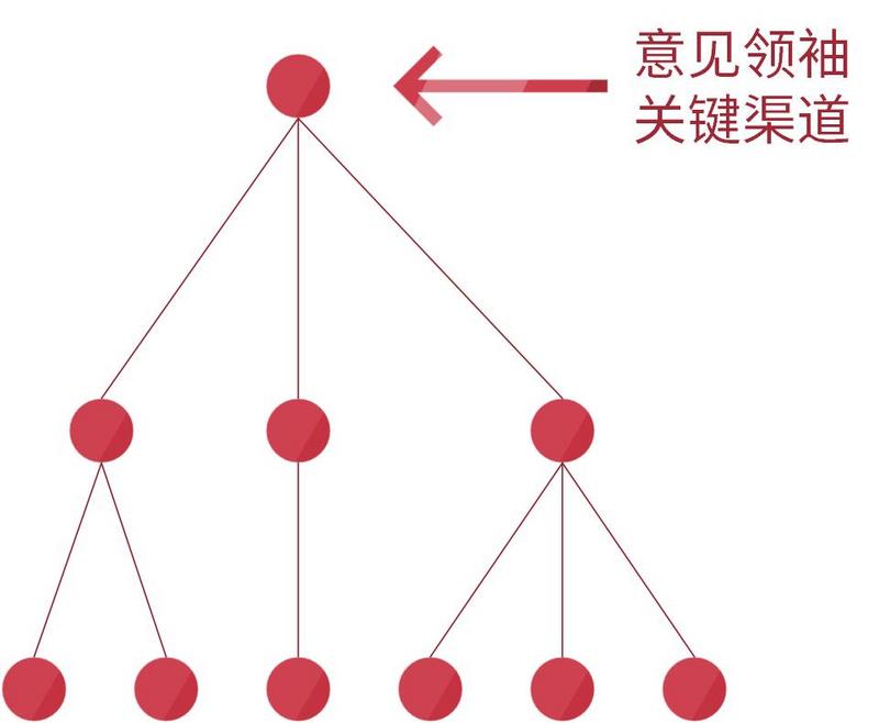 1467643339105686.jpg 5.jpg!heading.jpg