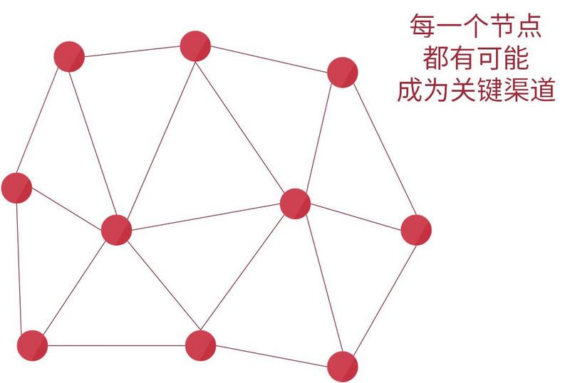 1467643482885869.jpg 6.jpg!heading.jpg